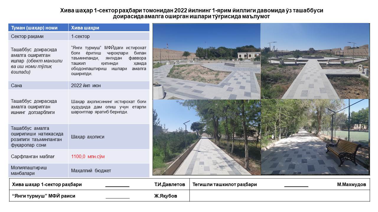XIVA SHAHAR 1-SEKTOR RAHBARI TOMONIDAN 2022 YILNING 1-YARIM YILLIGI DAVOMIDA O‘Z TASHABBUSI DOIRASIDA AMALGA OSHIRGAN ISHLAR